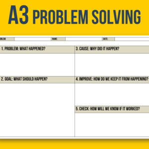 A3 problem solving