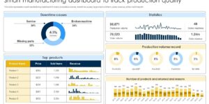 How SMEs Can Compete with Large Manufacturing Companies