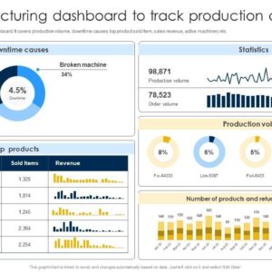 How SMEs Can Compete with Large Manufacturing Companies