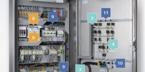 PLC Automation Guide for Factory Owners | Benefits, Uses & Implementation